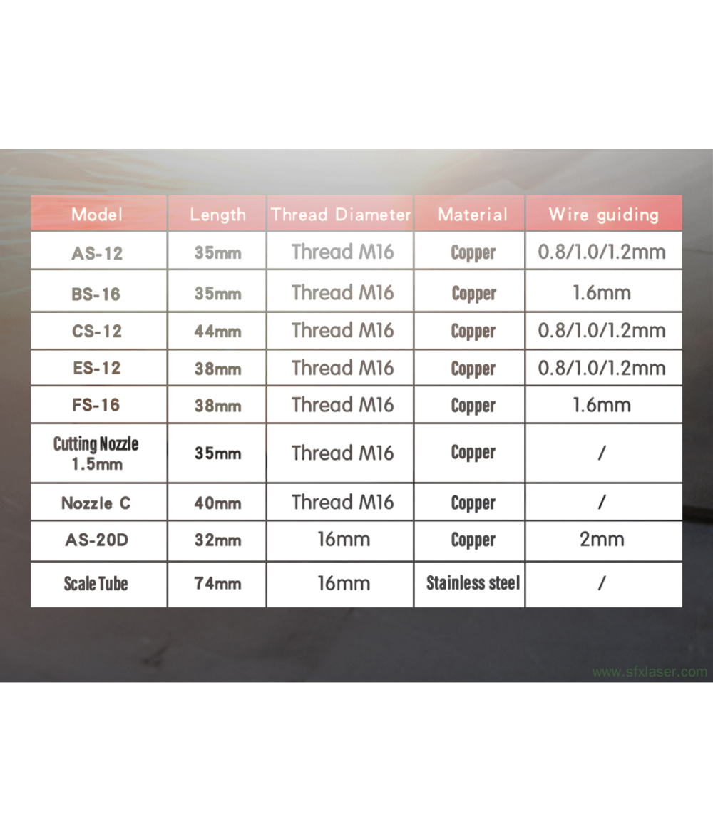 SFX Air Cooled Handheld Laser Welding Machine Copper Nozzle SFX Air Cooled Handheld Laser Welding Machine Copper Nozzle